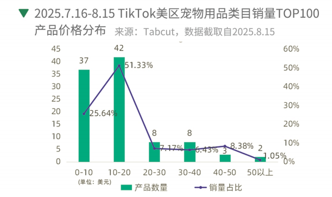 9c6b9569e03a579a793c4e355dae8080.png