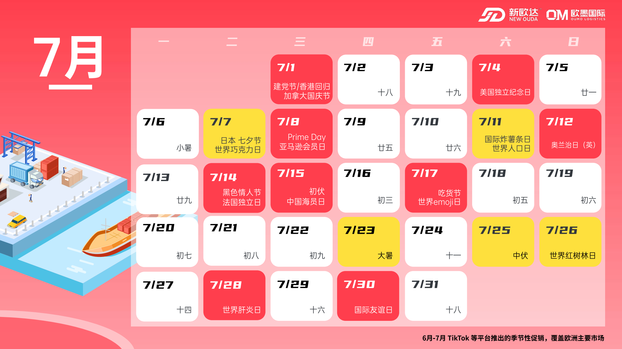 2026跨境电商Q3营销节点大放送:Prime Day提前引爆,下半场战役即将拉开帷幕!(图11) 4c811c8d1729babdbc89b3a55d7d0daa.png