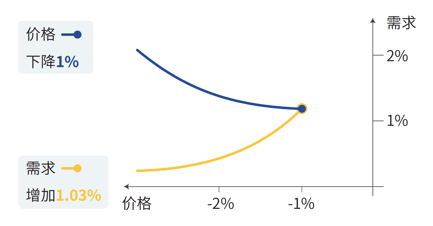 关税寒潮席卷全球!供应链重构浪潮下,海外仓已成跨境卖家生存底牌!(图5) ecbcd87c548fac4652e87c1a491e17c4.png