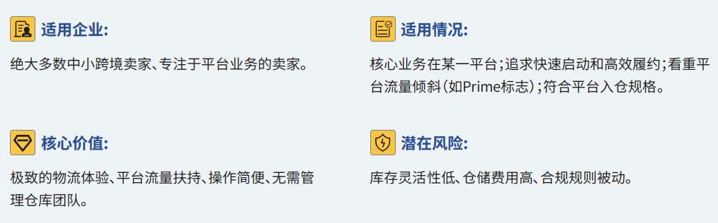 关税寒潮席卷全球!供应链重构浪潮下,海外仓已成跨境卖家生存底牌!(图15) edd39129ee58d2bf9585582d7ea0fce6.png