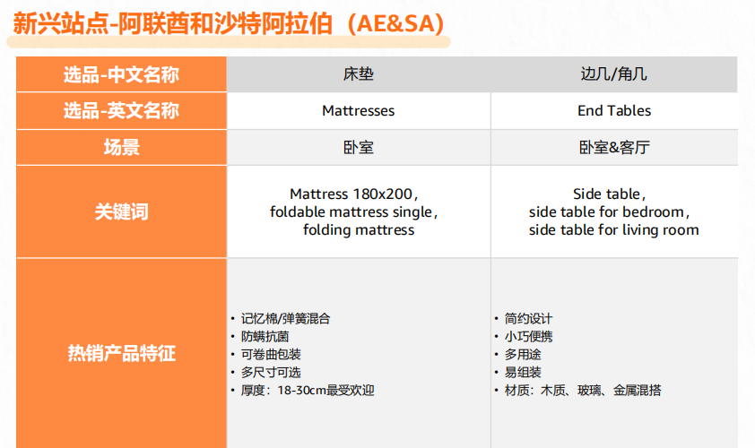 7cef72497ae25b3726a168f0076e65e4.png
