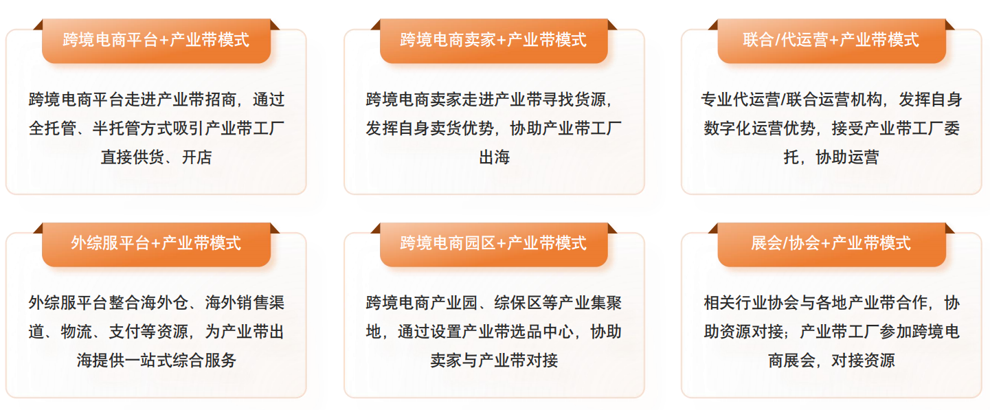 2026中国跨境电商+产业带地图来了!覆盖300+城市!(图6) 848156eb140f1913a13a0dac3cecfd98.png