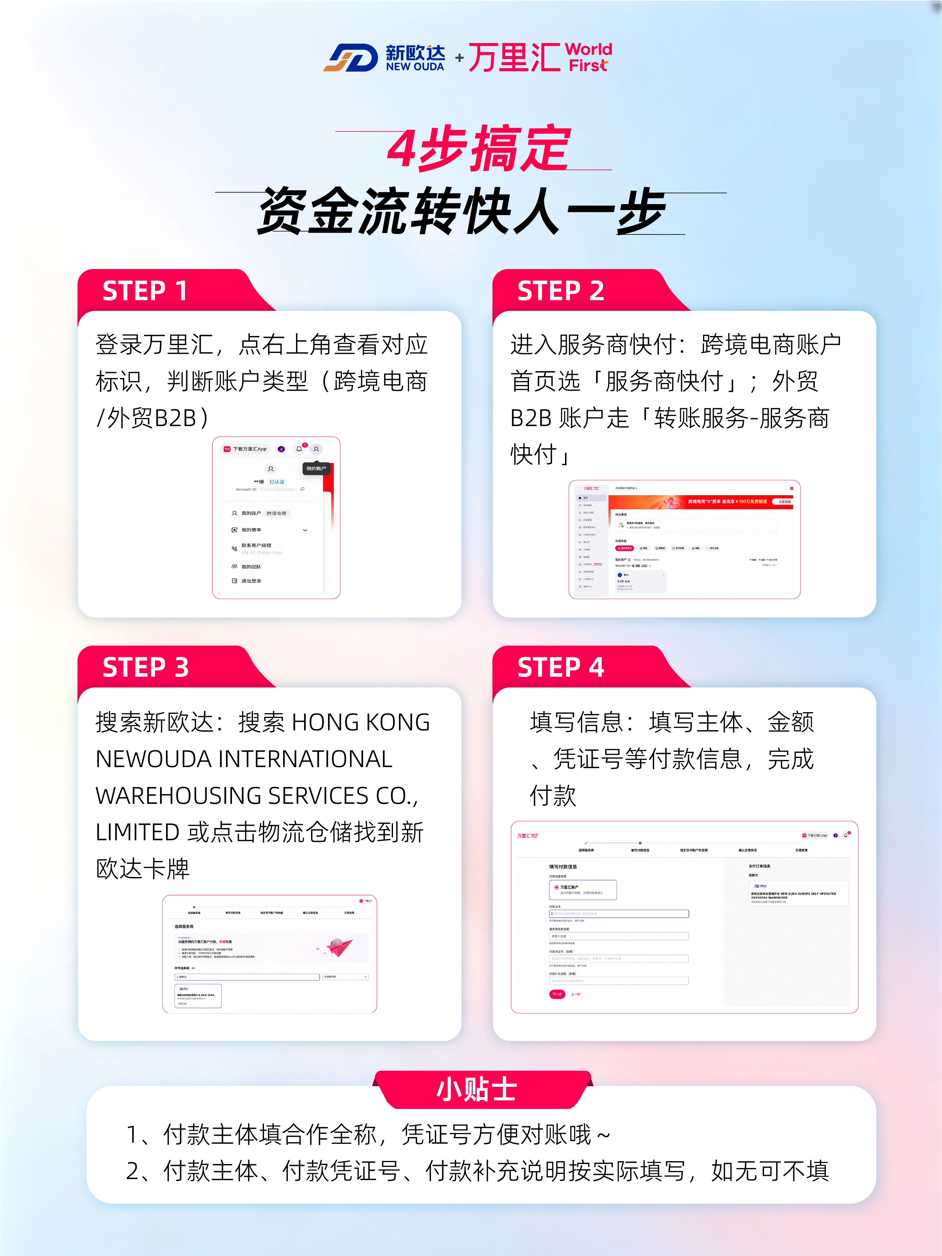 万里汇×新欧达服务商快付上线!回款提速,这波福利别错过!(图4) 内页3.png